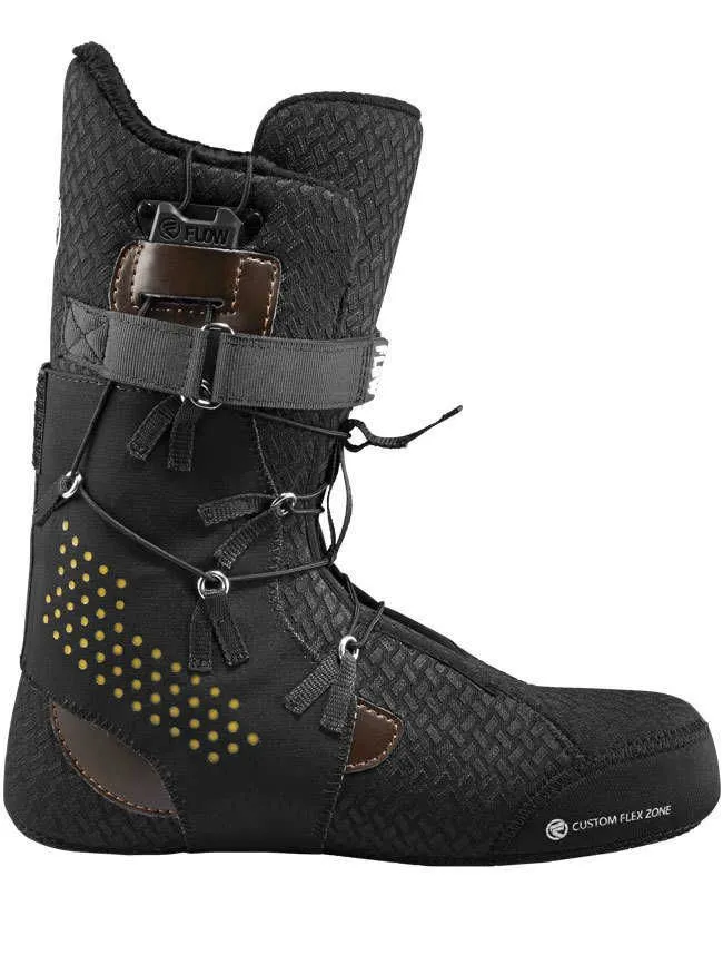 Hylite HEEL-Lock 