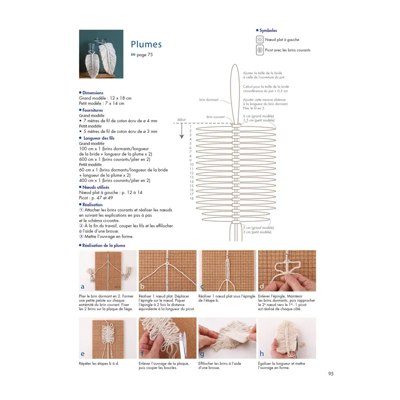 Les bases du macramé